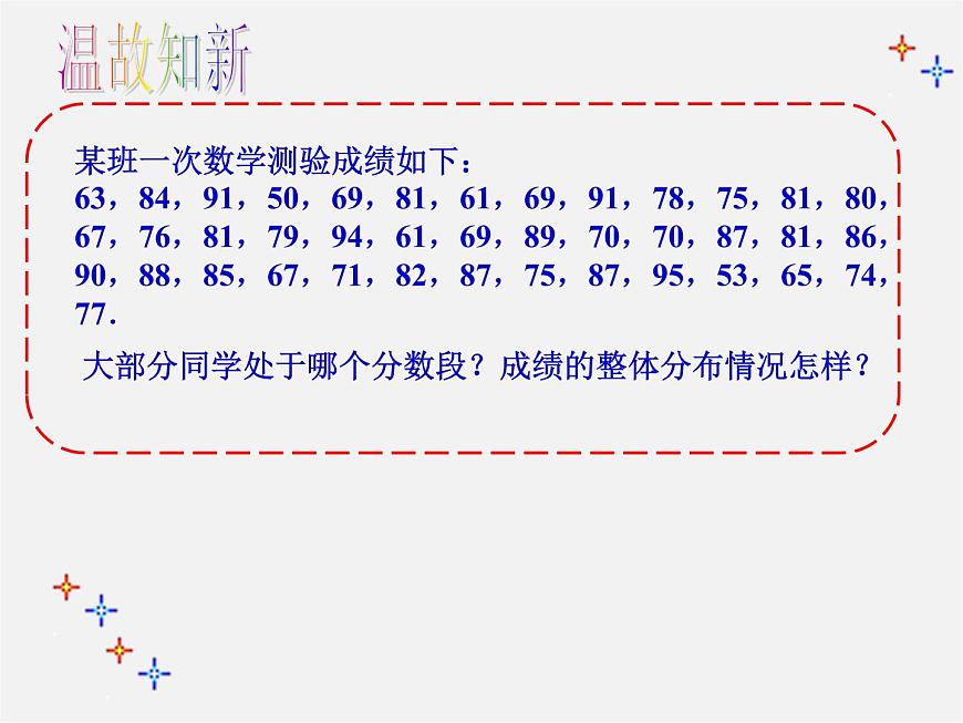 浙教初中數(shù)學(xué)七下《6.5 頻數(shù)直方圖》PPT課件 (5)第3頁