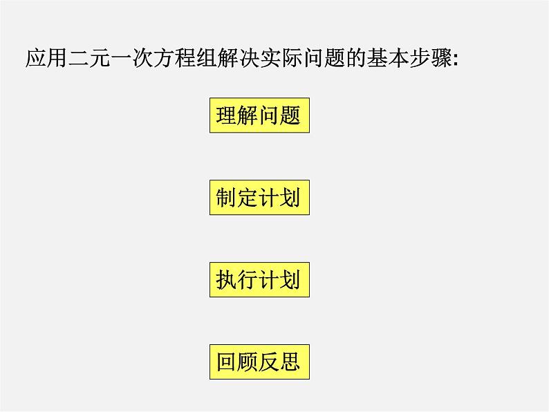 浙教初中数学七下《2.4 二元一次方程组的应用》PPT课件 (7)05