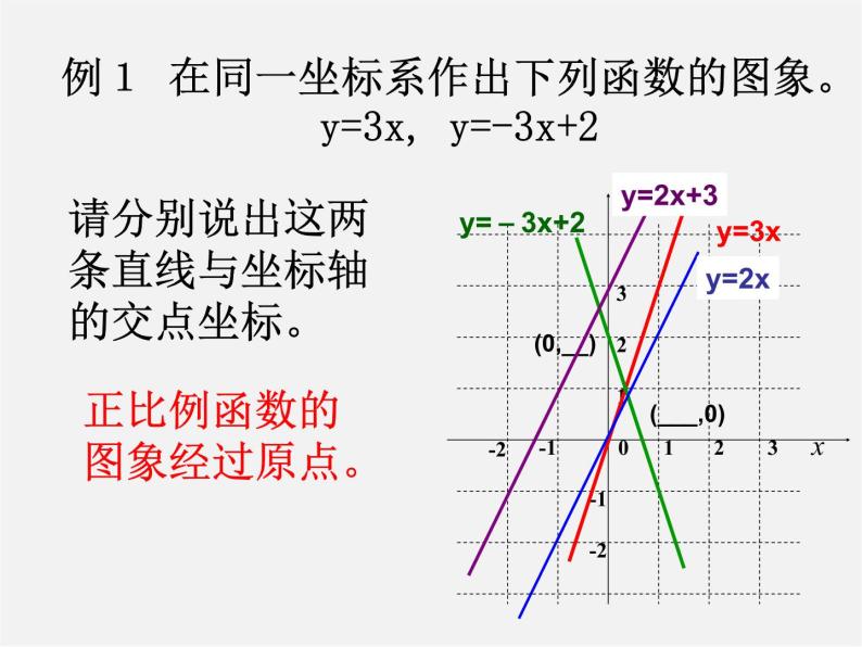 浙教初中数学八上《5.4一次函数的图象》PPT课件 (107