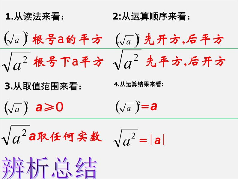 浙教初中数学八下《1.2 二次根式的性质》PPT课件 (3)第5页