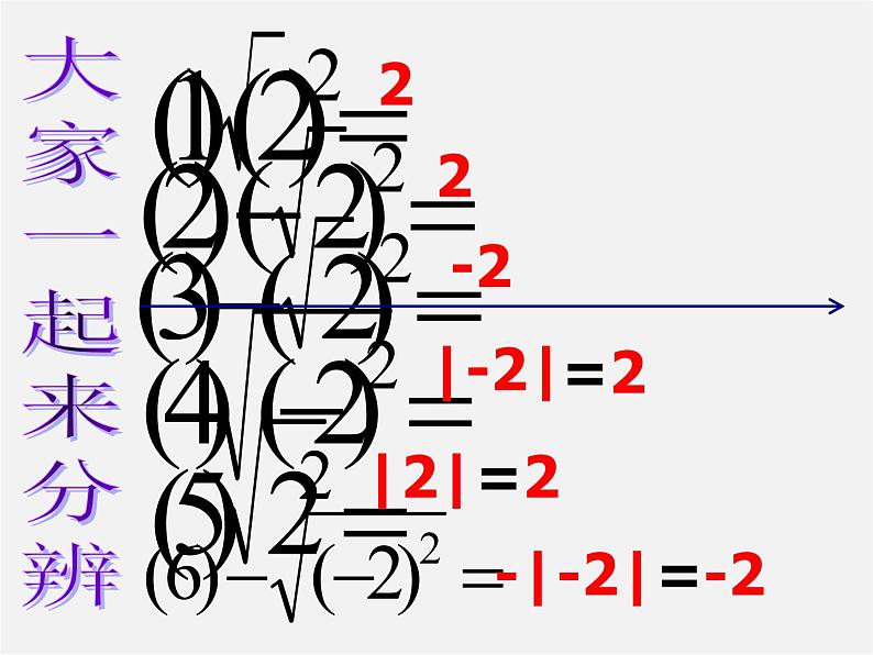 浙教初中数学八下《1.2 二次根式的性质》PPT课件 (3)第6页
