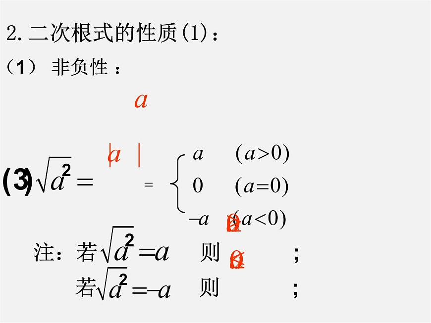 浙教初中數(shù)學八下《1.0第1章 二次根式》PPT課件 (6)第5頁