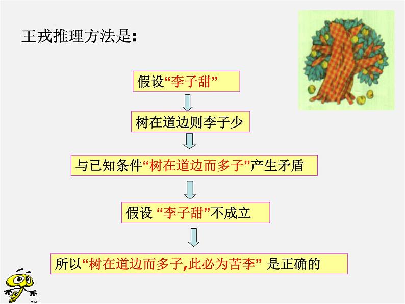 浙教初中数学八下《4.6 反证法》PPT课件 (9)第3页