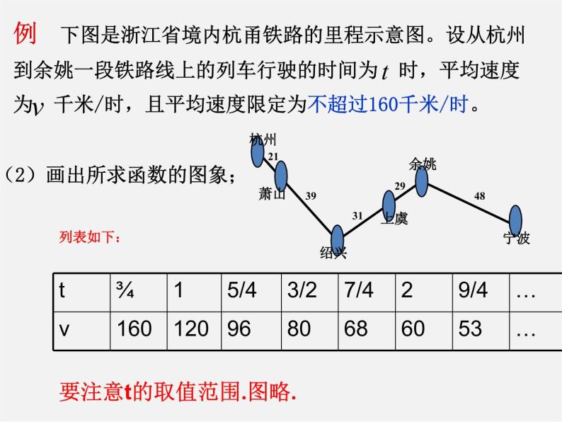 浙教初中数学八下《6.3 反比例函数的应用》PPT课件 (2)04