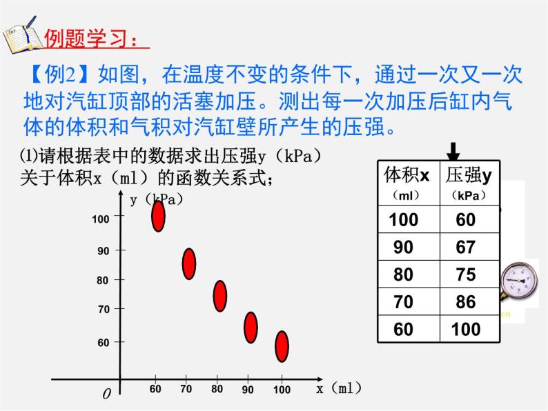 浙教初中数学八下《6.3 反比例函数的应用》PPT课件 (2)06