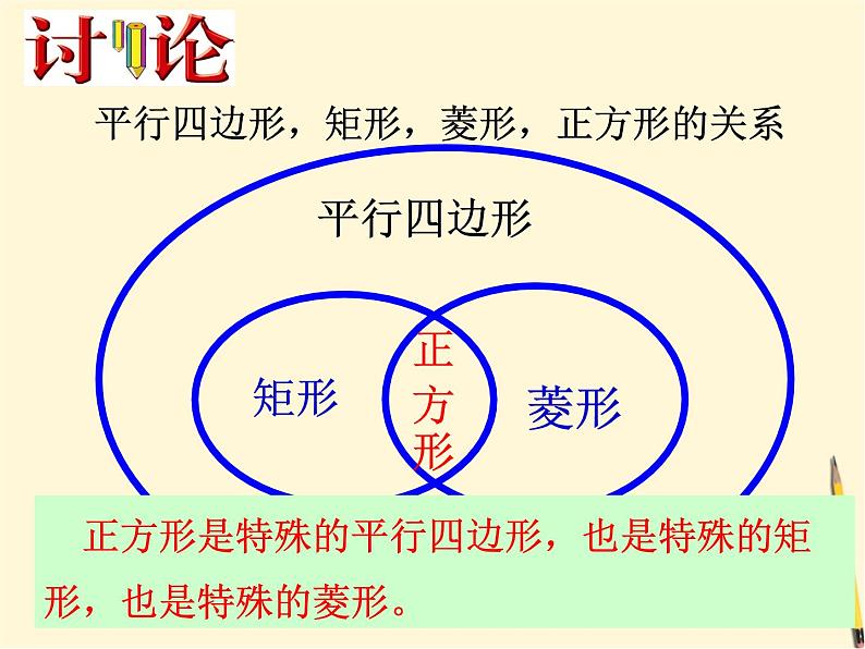 浙教初中数学八下《5.3 正方形》PPT课件 (6)第8页