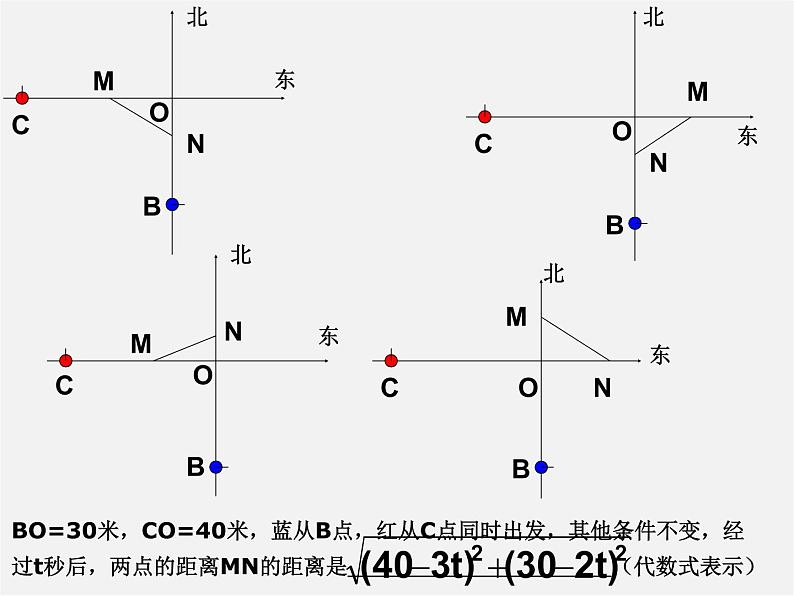 浙教初中数学八下《2.3 一元二次方程的应用》PPT课件 (11)04