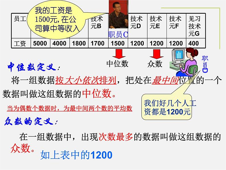 浙教初中数学八下《3.2 中位数和众数》PPT课件 (3)第6页