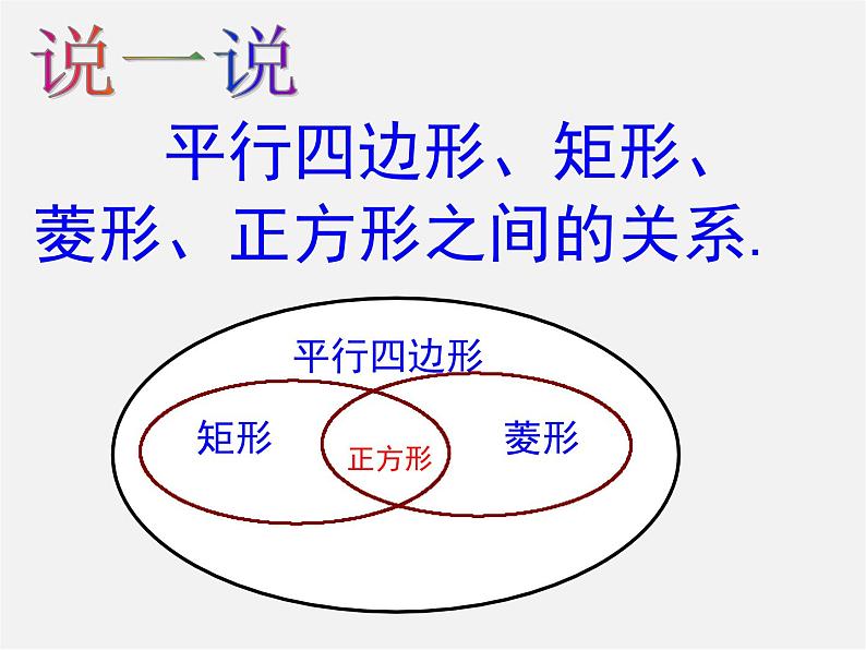 浙教初中数学八下《5.3 正方形》PPT课件 (10)第6页
