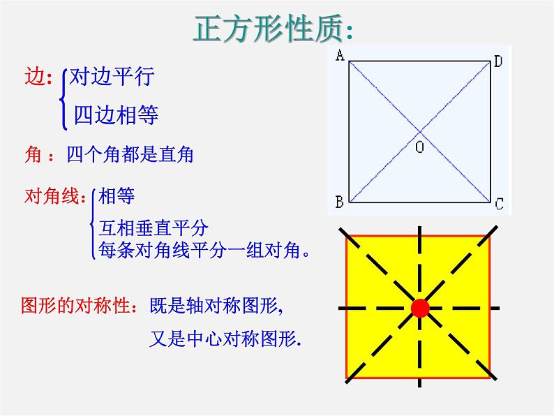 浙教初中数学八下《5.3 正方形》PPT课件 (9)08