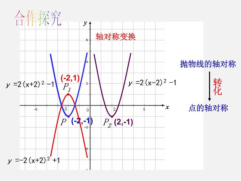 浙教初中数学九上《1.0第1章 二次函数》PPT课件 (3)第4页