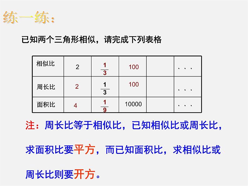 浙教初中数学九上《4.5 相似三角形的性质及应用》PPT课件 (2)第6页