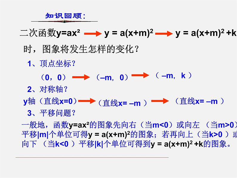 浙教初中数学九上《1.3 二次函数的性质》PPT课件 (3)02