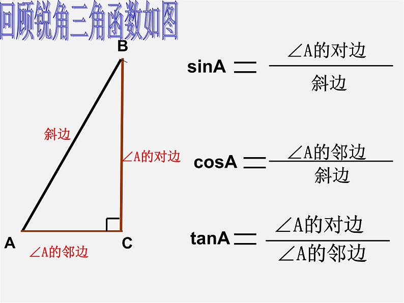 浙教初中数学九下《1.1 锐角三角函数》PPT课件 (11)第2页