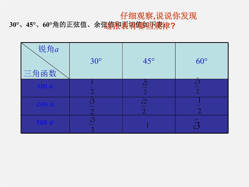 浙教初中数学九下《1.1 锐角三角函数》PPT课件 (11)第5页