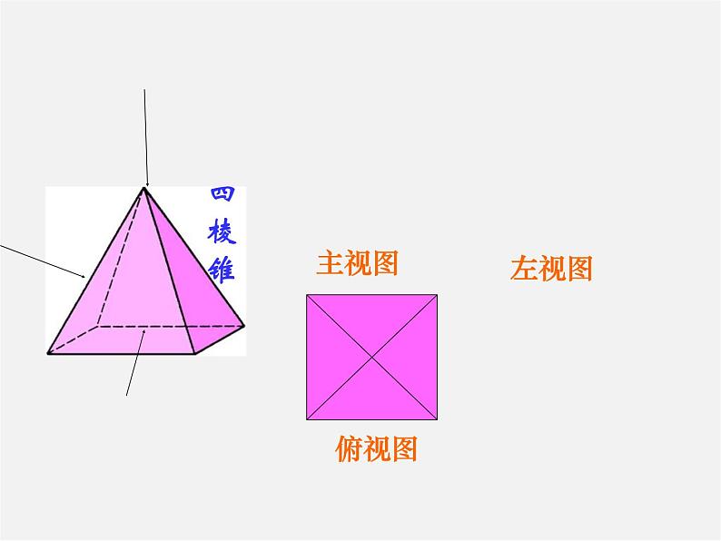 浙教初中数学九下《3.2 简单几何体的三视图》PPT课件 (2)第5页