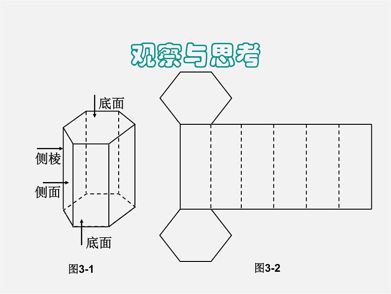 浙教初中数学九下《3.4 简单几何体的表面展开图》PPT课件 (6)第3页