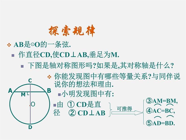 浙教初中数学九下《2.3 三角形的内切圆》PPT课件 (15)第5页