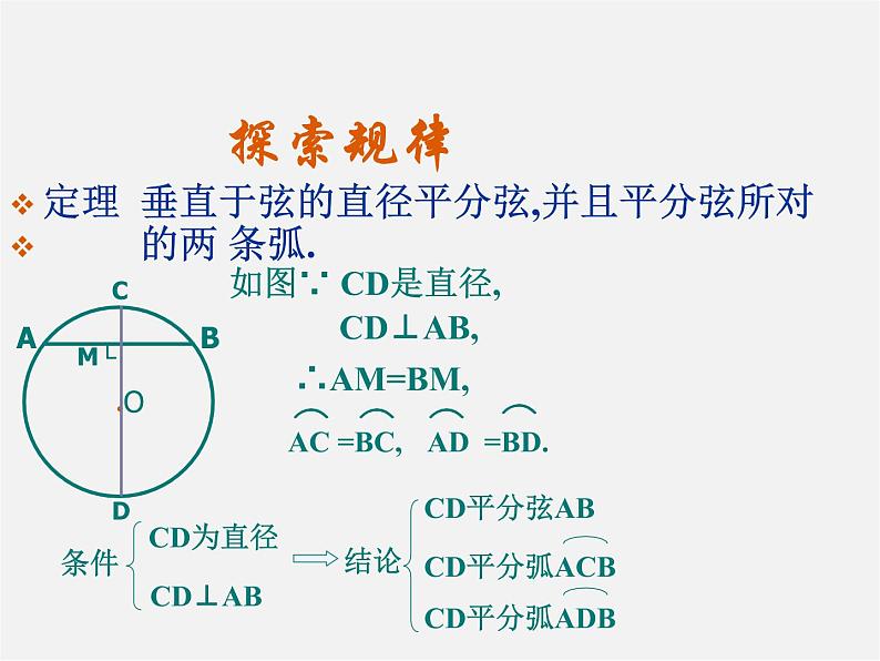 浙教初中数学九下《2.3 三角形的内切圆》PPT课件 (15)第7页