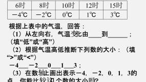 初中数学苏科版七年级上册2.3 数轴课文内容课件ppt