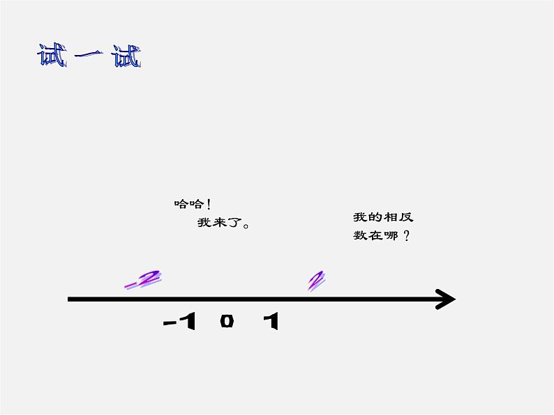 苏科初中数学七上《2.4 绝对值与相反数》PPT课件 (17)04