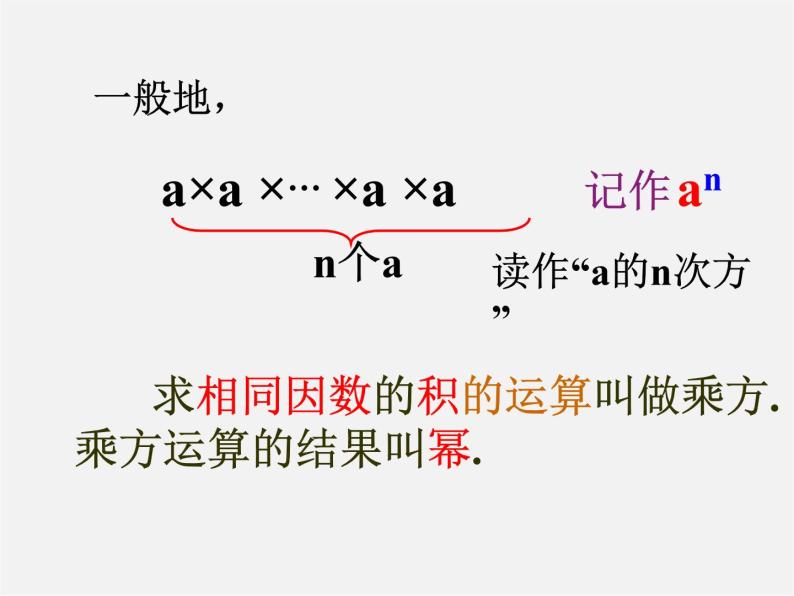 苏科初中数学七上《2.7 有理数的乘方》PPT课件 (14)04