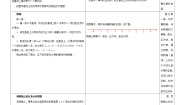 数学七年级上册第2章 有理数2.3 数轴教案及反思