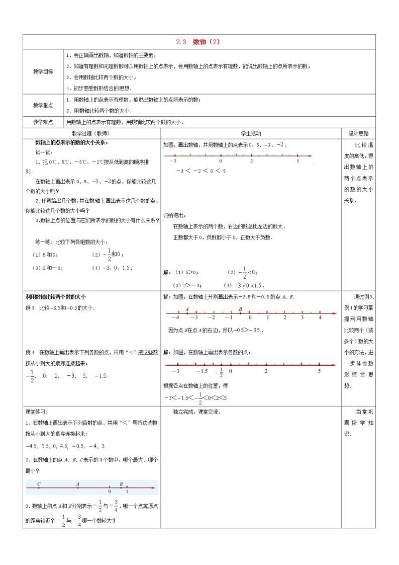 苏科初中数学七上《2.3 数轴》word教案 (2)01