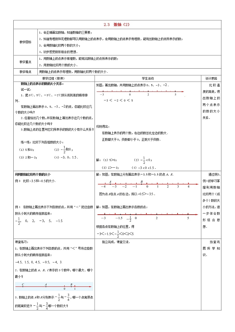 苏科初中数学七上《2.3 数轴》word教案 (2)01
