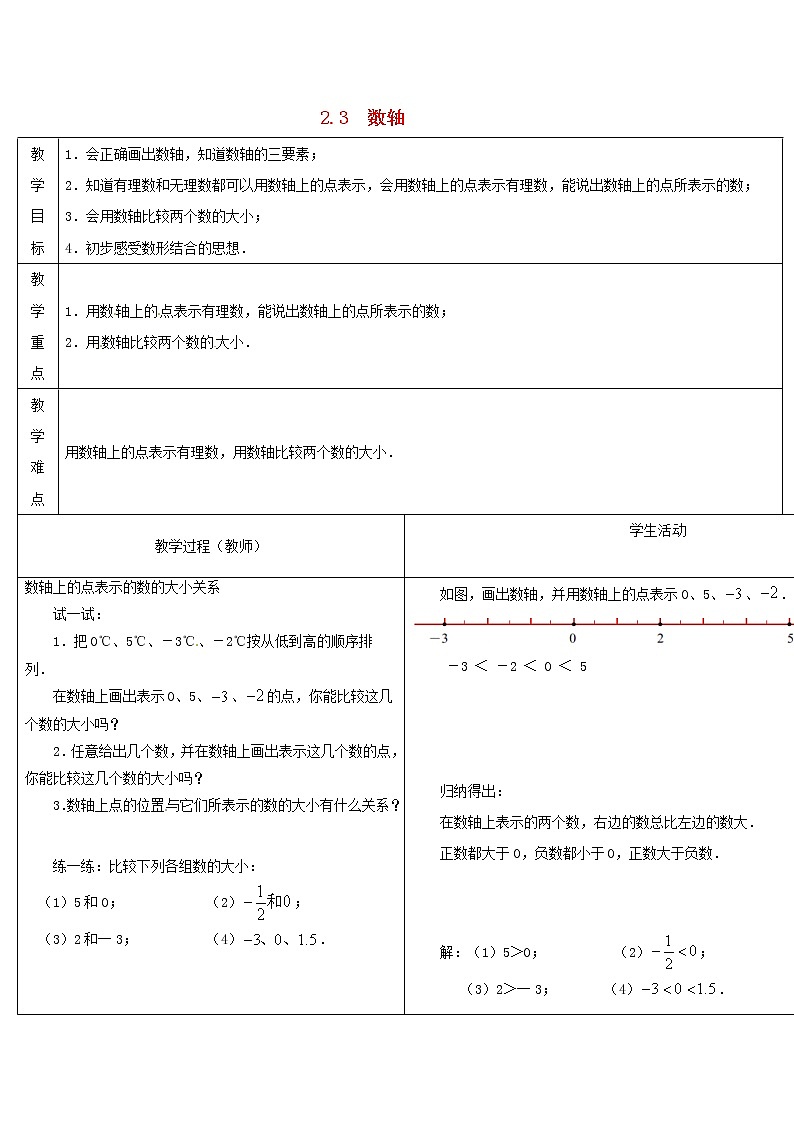 苏科初中数学七上《2.3 数轴》word教案 (4)01