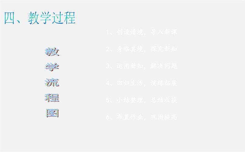 北师大初中数学七上《5.4 应用一元一次方程—打折销售》PPT课件 (2)第8页