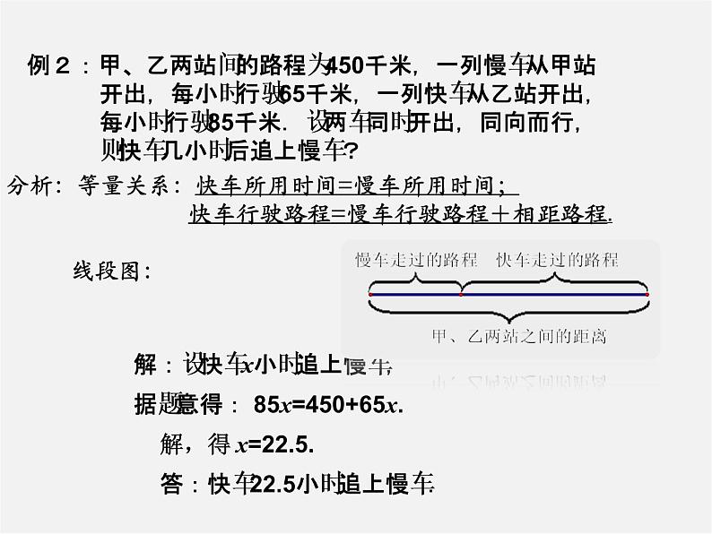 北师大初中数学七上《5.6 应用一元一次方程—追赶小明》PPT课件 (2)05