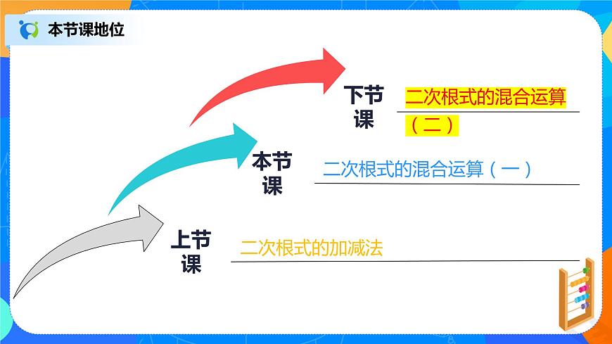 16.3.2《二次根式的混合運算（一）》課件29張第2頁