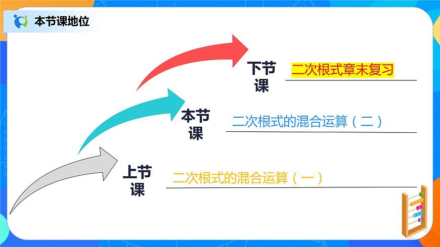 16.3.3《二次根式的混合運(yùn)算（二）》課件（37張）第2頁