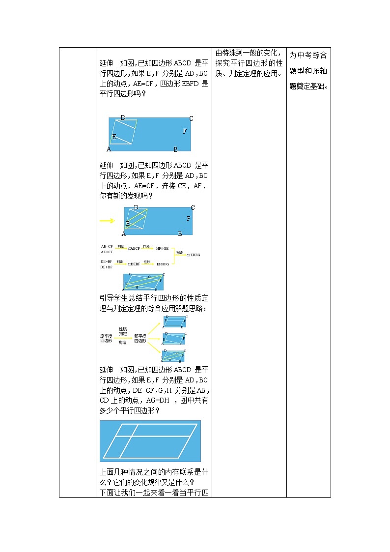 18.1.6《平行四边形的性质及判定定理综合运用》课件+教案+同步练习03