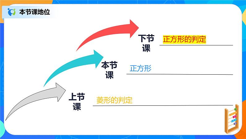 18.2.5《正方形》课件+教案+同步练习02