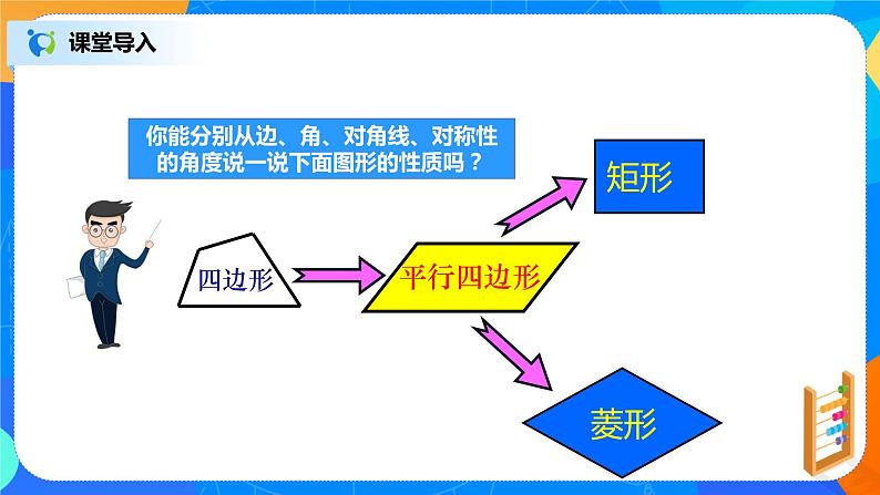 18.2.5《正方形》课件+教案+同步练习05