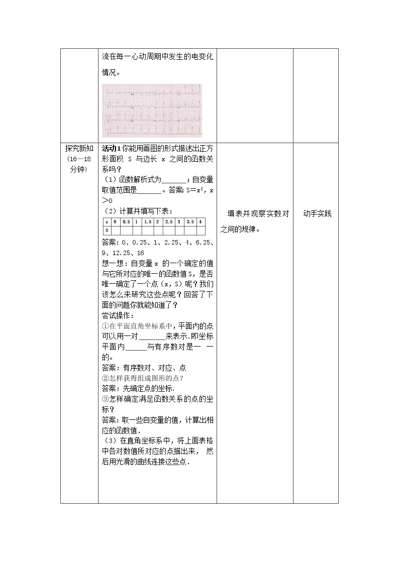 19.1.2《函数的图象》课件+教案+同步练习02