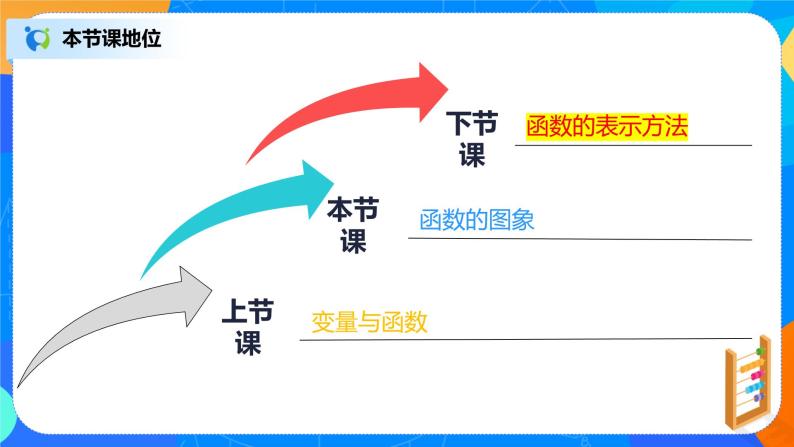 19.1.2《函数的图象》课件+教案+同步练习02