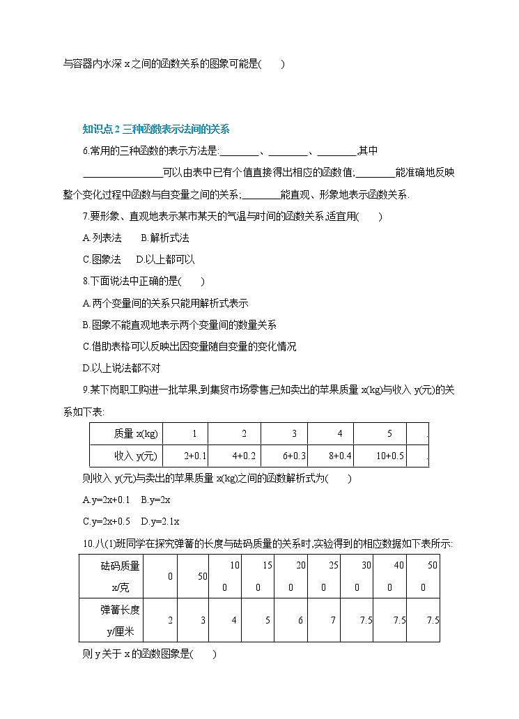 19.1.4《函数习题课》课件+教案+同步练习02
