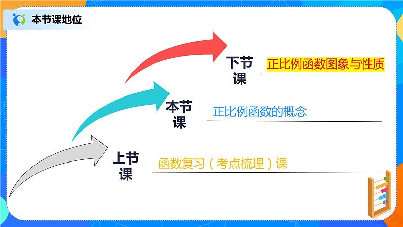 19.2.1《正比例函数》课件+教案+同步练习02