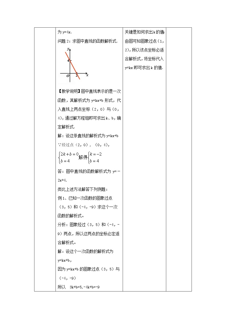 19.2.4《待定系数法求一次函数解析式》课件+教案+同步练习03