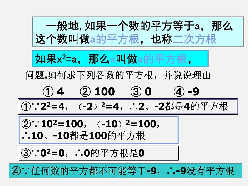 苏科初中数学八上《4.1 平方根》PPT课件 (1)02