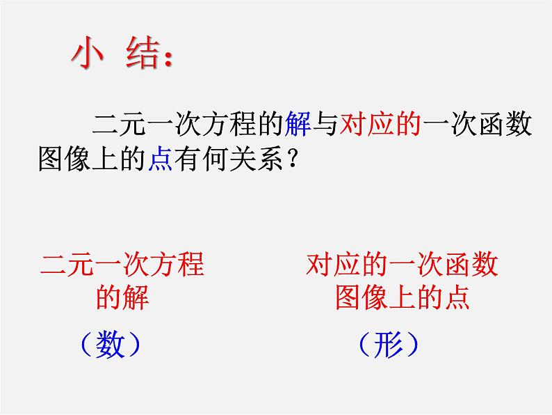 苏科初中数学八上《6.5 一次函数与二元一次方程》PPT课件 (1)08