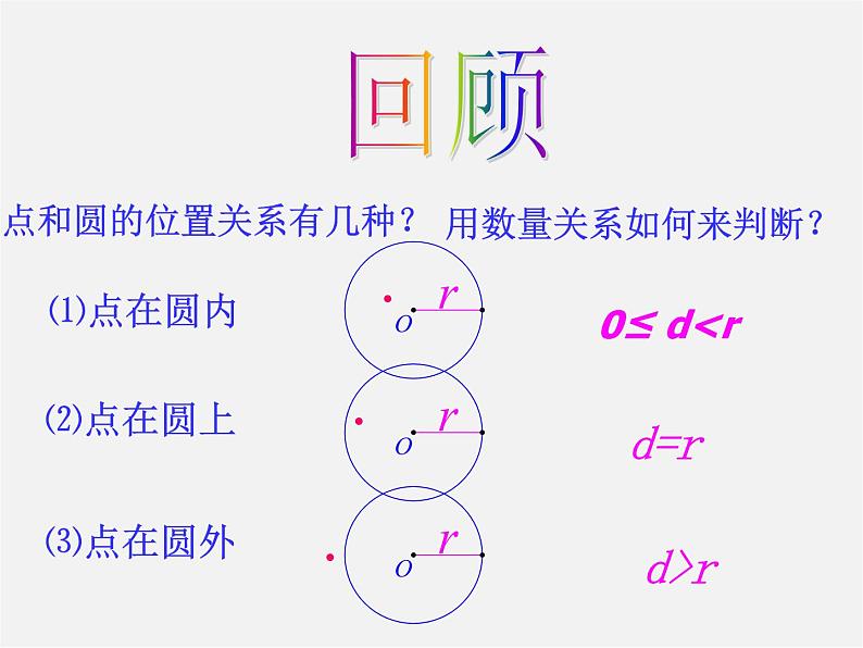 苏科初中数学九上《2.5 直线与圆的位置关系》PPT课件 (5)第2页