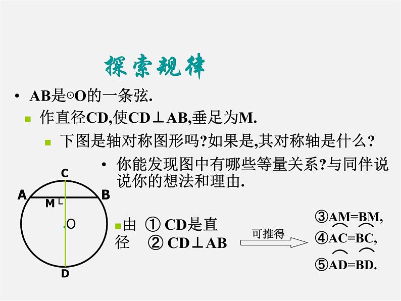 苏科初中数学九上《2.2 圆的对称性》PPT课件 (3)06