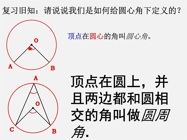 苏科初中数学九上《2.4 圆周角》PPT课件 (5)02