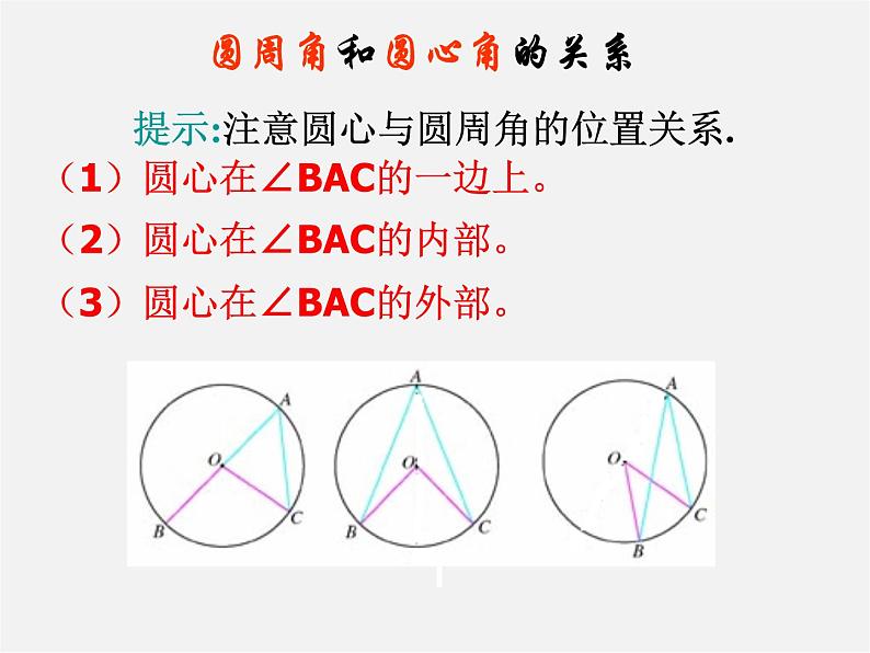 苏科初中数学九上《2.4 圆周角》PPT课件 (5)05