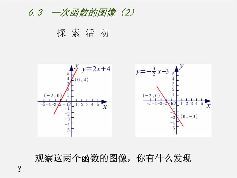 苏科初中数学八上《6.3 一次函数的图像》PPT课件 (6)第4页
