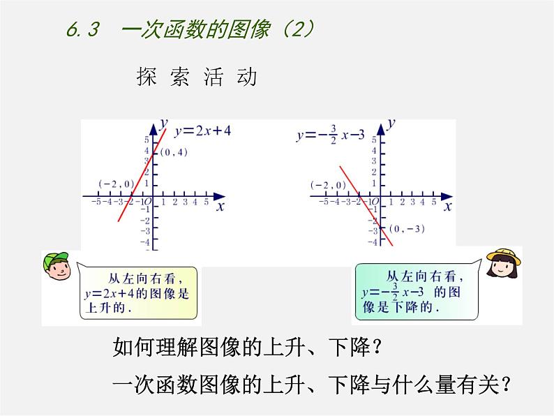 苏科初中数学八上《6.3 一次函数的图像》PPT课件 (6)第6页